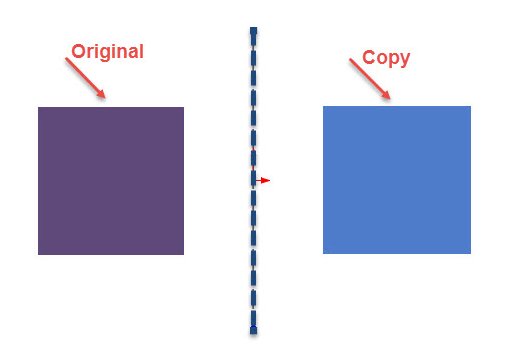 آموزش استفاده از Mirror Command در سالیدورک